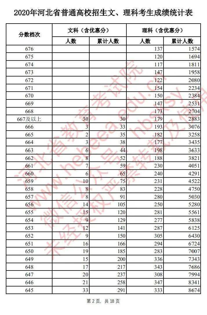 每月剪头发的吉日 2025一月剪头发吉日表