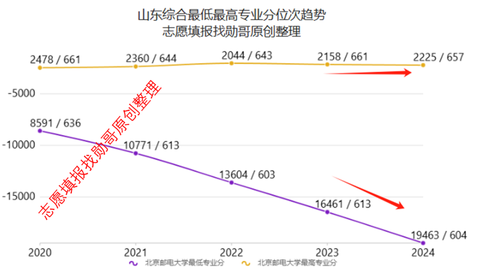 2025年2月吉日 2025年2月最吉利的日子