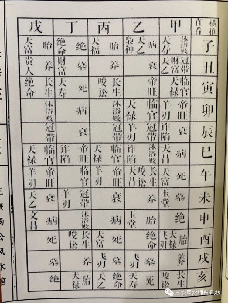 如何选择吉日吉时 吉时如何确定