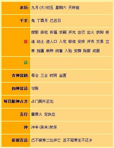10月新房搬家吉日 2020年1月份搬家吉日
