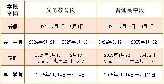 2025年5月求医吉日 2025年黄道吉日
