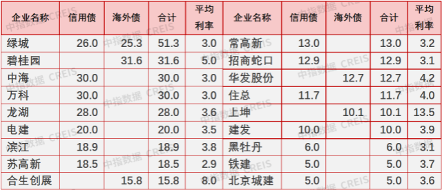 2025阳历4月搬家吉日 2020年1月份搬家吉日