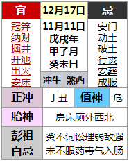 安床搬家黄道吉日 移床黄道吉日查询