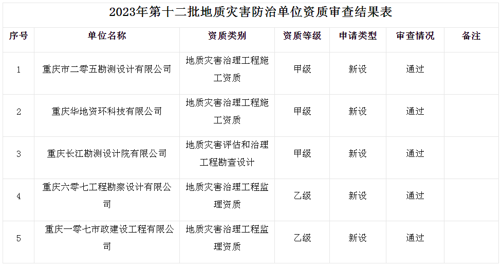 2025年6月订婚吉日 2025订婚吉日查询