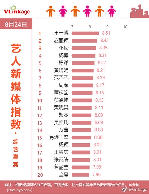 17年9月搬家吉日 2020年1月份搬家吉日