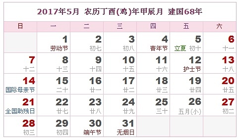 2025年4月修房吉日 2025年黄道吉日