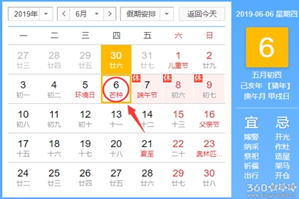 2025年属猪人搬家吉日 2025年属猪人入宅最旺日子