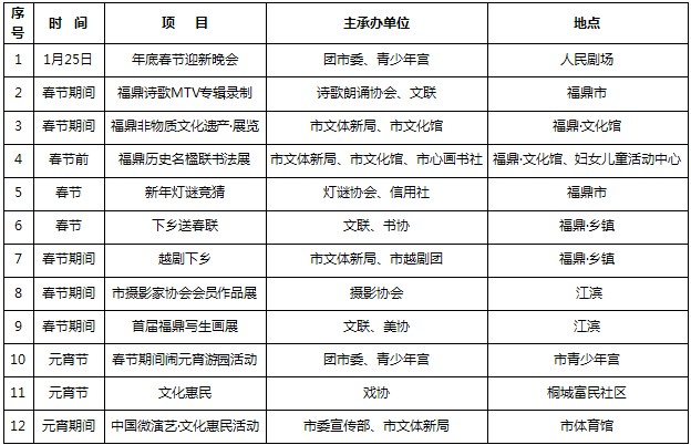 2025年饭店开业吉日 2025开业吉日一览表