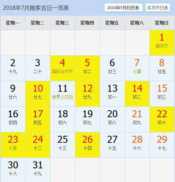 2025属鼠的人搬家吉日 2021年属鼠人最佳的入宅吉日
