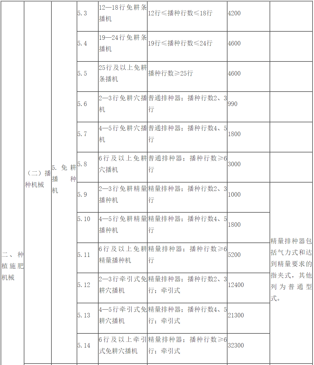 2025年黄道吉日搬家 2025年搬家吉日一览表