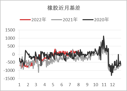 2025年8月过火吉日 2022年8月黄道吉日