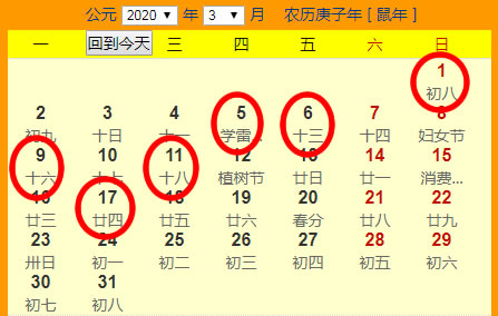 2025农历3月搬家吉日 2025年3月搬家最吉利的日子