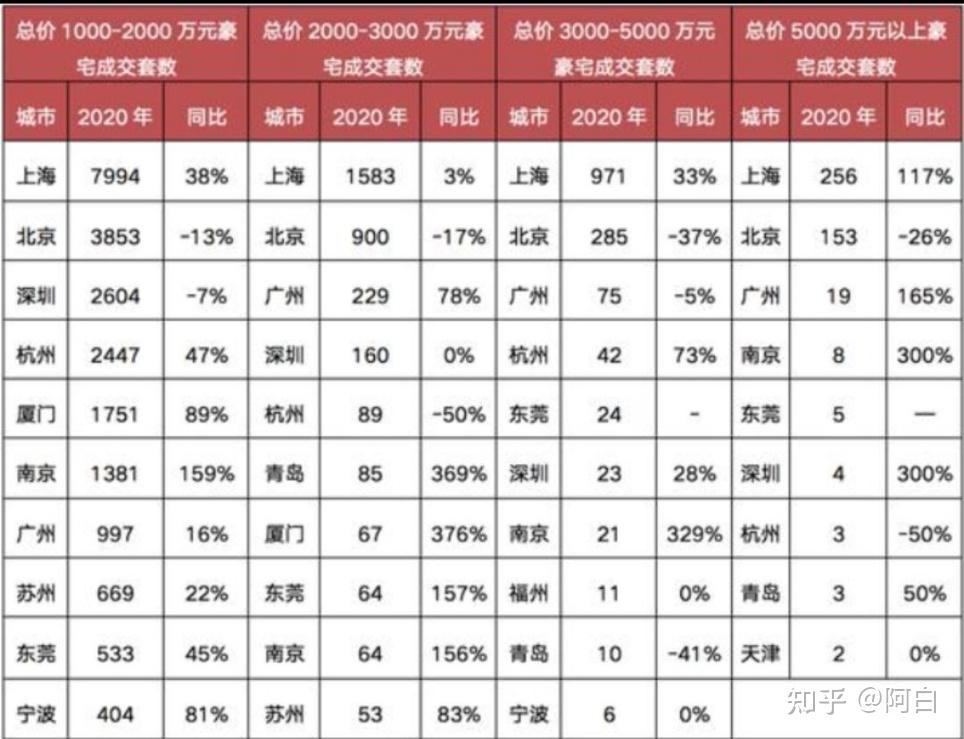 2025十月乔迁吉日 2020年乔迁吉日一览表