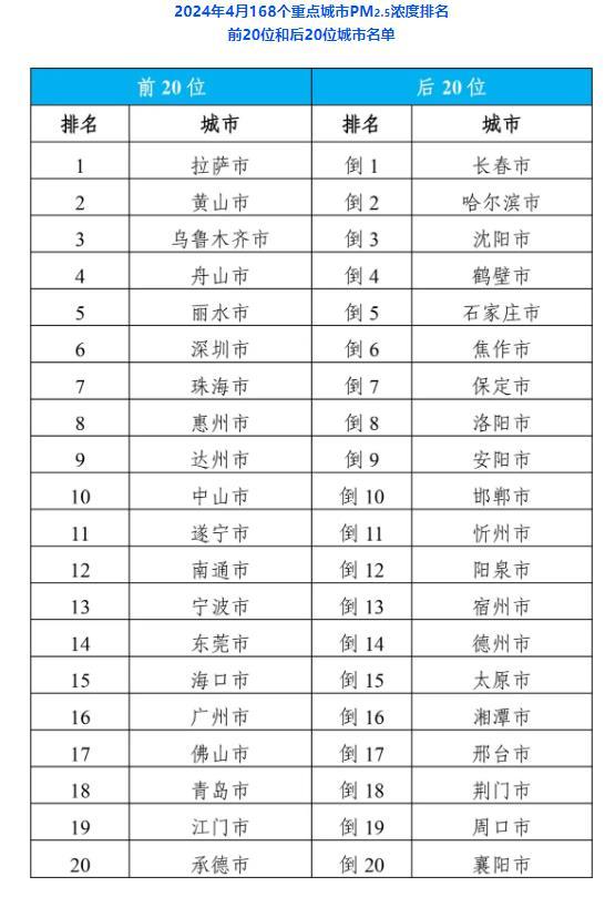 2025年4月打灶吉日 2024年换煤气灶吉日最新