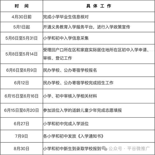 2025年6月生男孩吉日 2025年几月生的孩子好