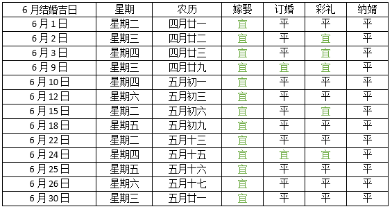 今年12月份结婚吉日 2024年腊月结婚吉日