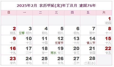 2025年4月生娃吉日 2025年4月剖腹产吉日查询表