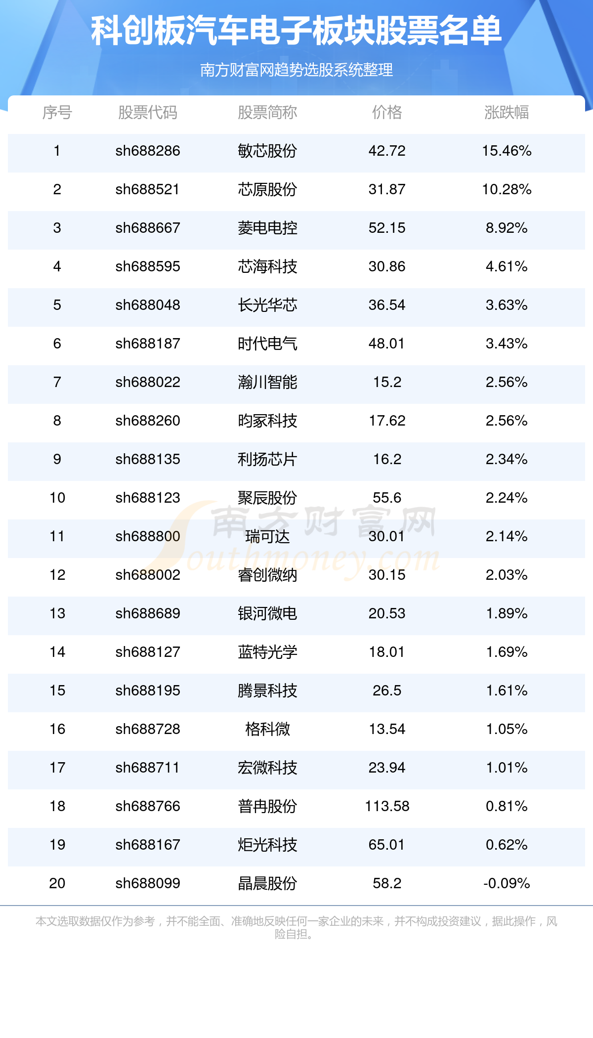 搬家的黄道吉日2025年 2025年搬家吉日一览表