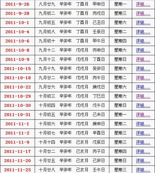 2025年农历结婚黄道吉日 2025年最佳结婚吉日表