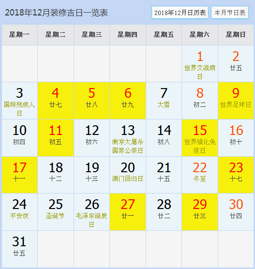 3月黄道吉日日历 3月开工吉日