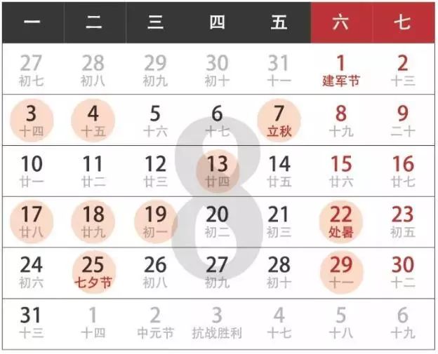 农历七月剪头发吉日 农历剪头发最好的日子