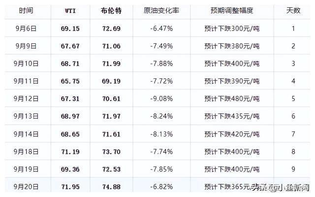 2025年4月剖腹吉日吉时 2024剖腹产吉日