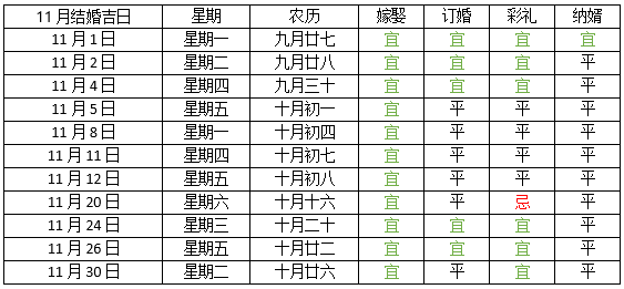 九月份下葬吉日 九月下葬的吉日查询