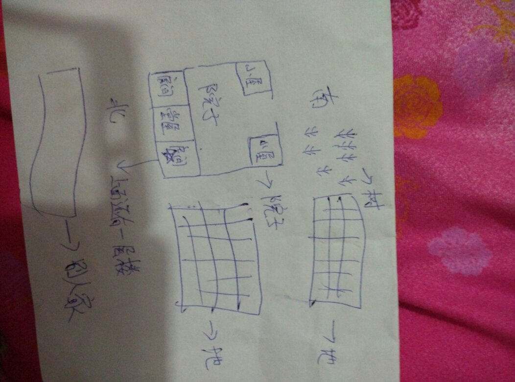 吉日进宅天赐福怎么贴 吉日进宅天赐福贴左边还是右边
