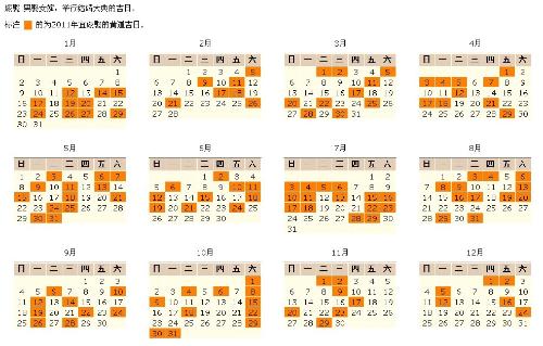 1o月份黄道吉日 1月份剖腹产黄道吉日
