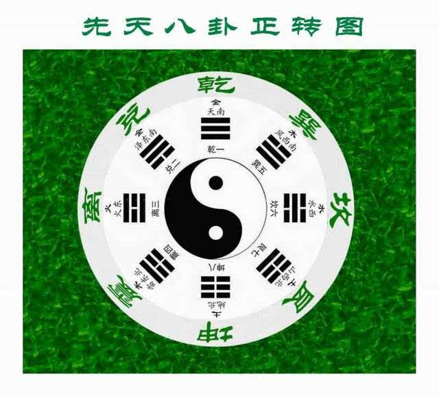 两人生日结婚吉日测算 两个人的生辰八字算结婚日期