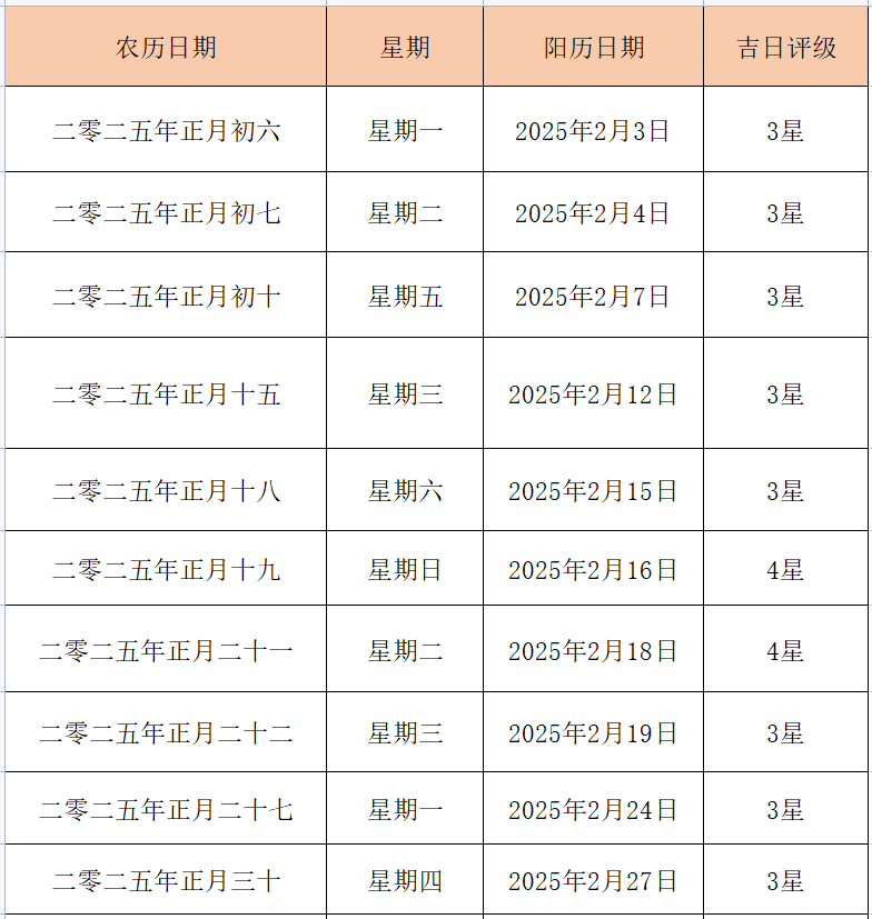 2025年入新宅的吉日 2025年黄道吉日