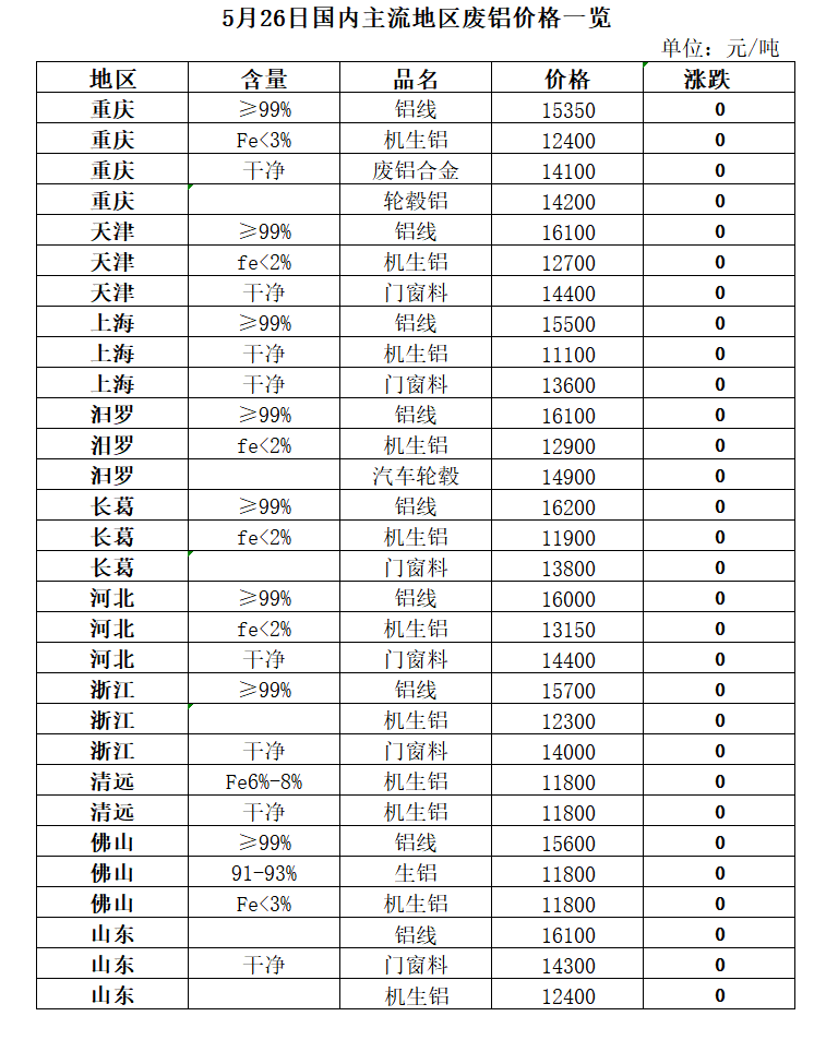 2025年5月生女吉日 2025年适合生小孩吗