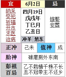 2025年生宝宝吉日吉时 2025年龙宝宝几月出生最好