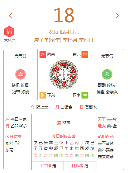 2025年5月求嗣吉日 2025年几月生的孩子好