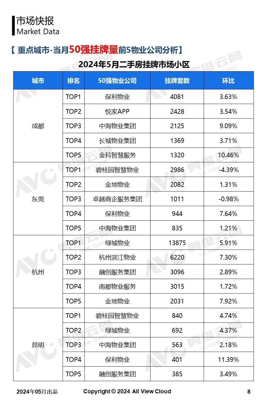 提车吉日2025年5月 2024年最佳的提车吉日一览表